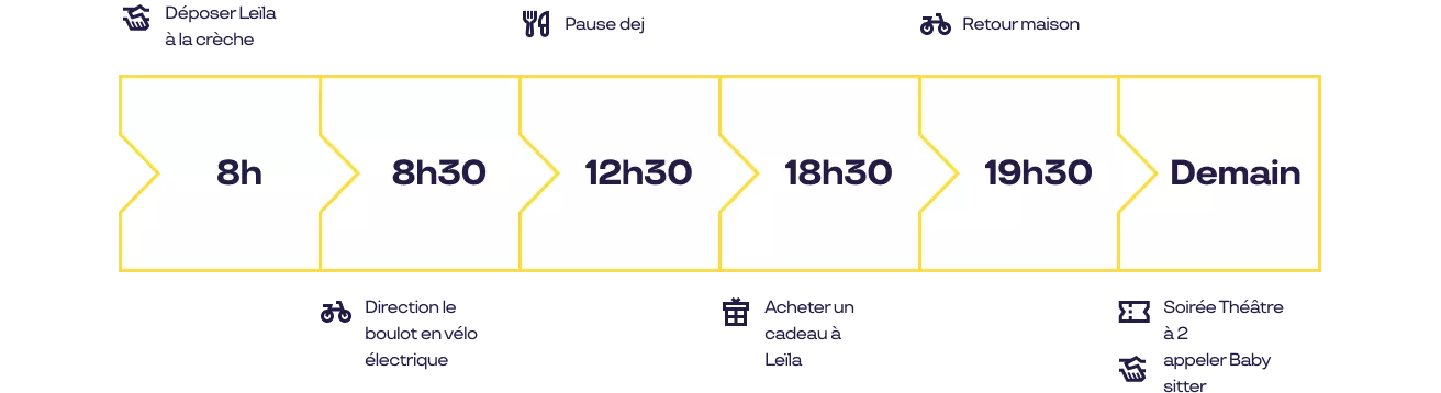 Faites rayonner votre culture d’entreprise au-delà du boulot